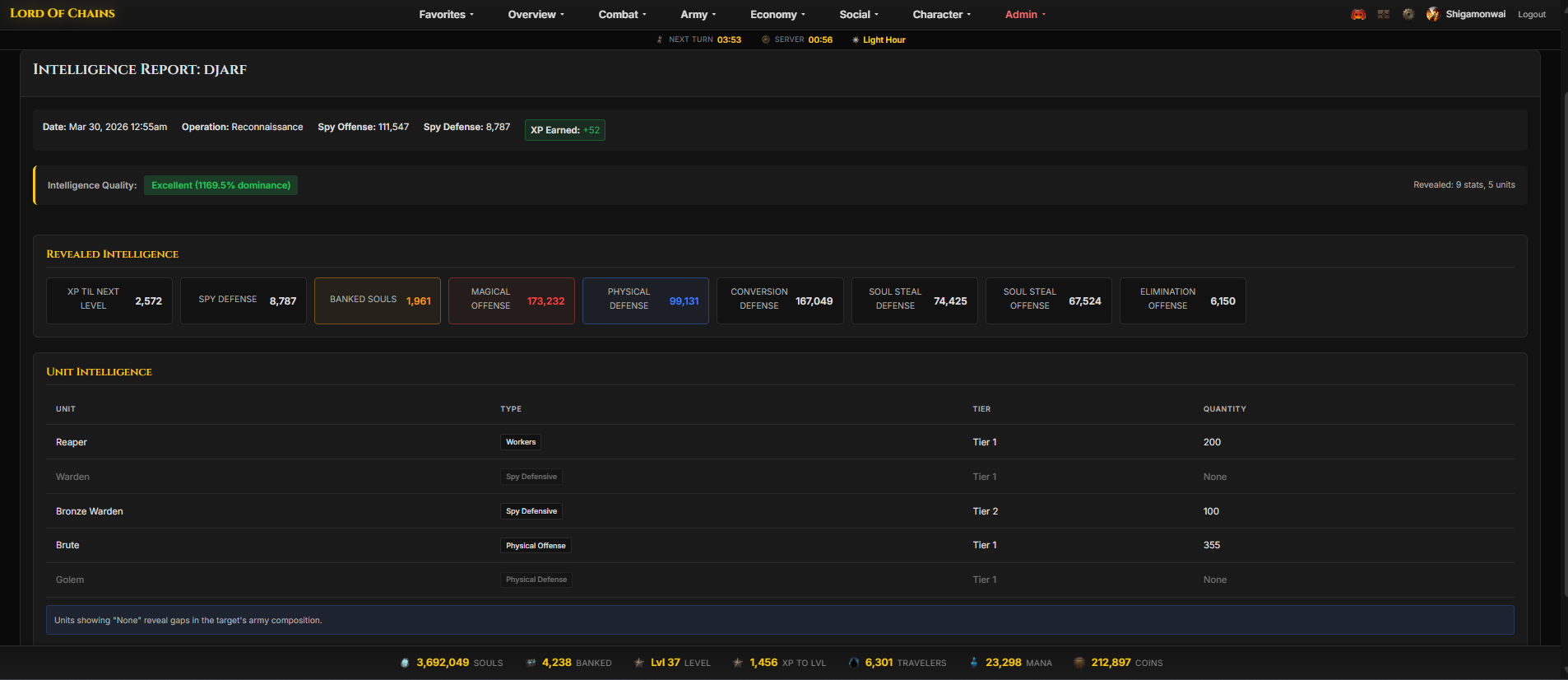 Espionage Operations